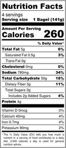 Everything Bagel / 1 pack - Isaura Bakery