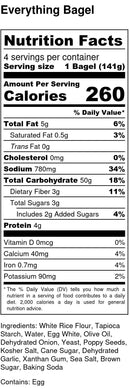 nutrition facts for gluten-free and dairy-free blueberry bagels contains eggs
