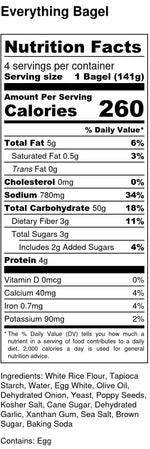 nutrition facts for gluten-free and dairy-free blueberry bagels contains eggs